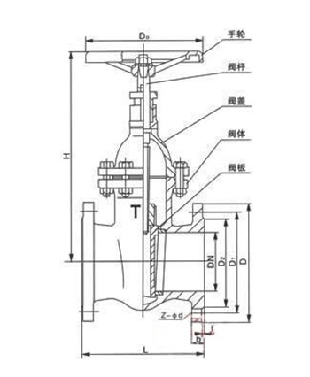 Big size rubber seat gate valve